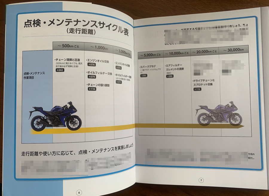 ライダーおすすめバイク本｜最新版 オートバイの洗車・メンテナンス入門 - motorip
