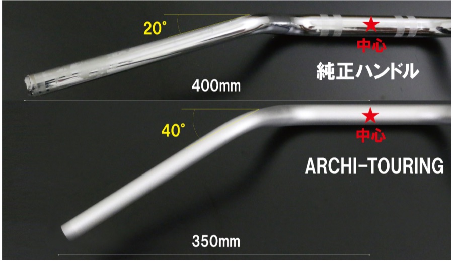PMC ARCHI（アーキ） アルミハンドルバーは、Z900RS純正ハンドルとほぼ同じ高さですが手前に寄せることができます。