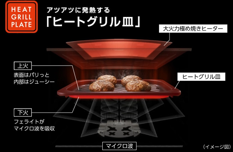 Panasonic ビストロ スチームオーブンレンジ NE-UBS10Aは、特にグリル性能に優れたハイエンドモデル。