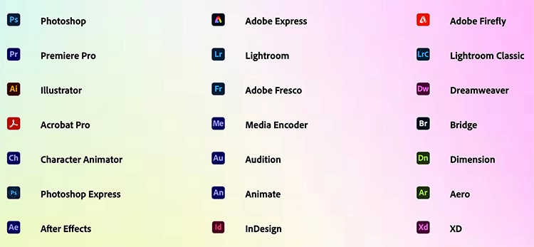 Adobe Creative Cloudで使えるアプリケーション